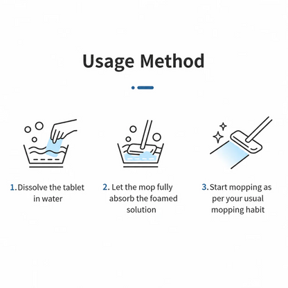 Floor Cleaning Sheets – Fast-Dissolving Multi-Surface Mop Cleaner